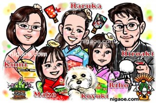 うぱページ　似顔絵 似顔絵(データ) - ペット似顔絵の制作-似顔絵の家